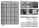 Preview for 22 page of STEINEL PURGLUE 50 Operating Instructions Manual