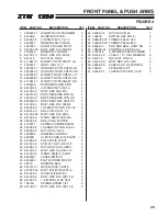 Preview for 31 page of Steiner 442105 Setup, Parts & Maintenance Manual