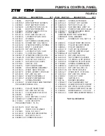 Preview for 33 page of Steiner 442105 Setup, Parts & Maintenance Manual