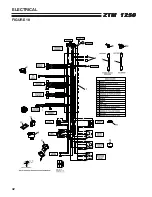 Preview for 44 page of Steiner 442105 Setup, Parts & Maintenance Manual