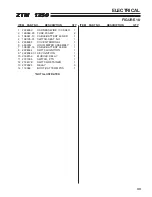 Preview for 45 page of Steiner 442105 Setup, Parts & Maintenance Manual