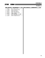 Preview for 51 page of Steiner 442105 Setup, Parts & Maintenance Manual