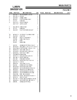 Preview for 9 page of Steiner 75-70632A Operator'S & Parts Manual