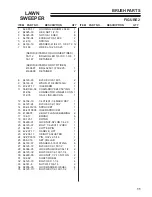 Preview for 11 page of Steiner 75-70632A Operator'S & Parts Manual