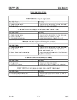 Preview for 14 page of Steiner CS312 Owner'S/Operator'S Manual