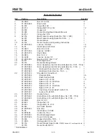 Preview for 19 page of Steiner CS312 Owner'S/Operator'S Manual