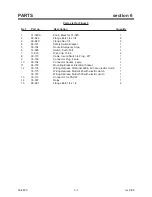 Preview for 21 page of Steiner CS312 Owner'S/Operator'S Manual