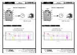 Preview for 56 page of Stel 607510000L Manual