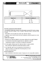 Preview for 18 page of Stel MAX dp 171C Instructions For Use And Maintenance Manual