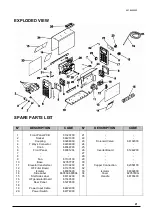 Preview for 21 page of Stel TIG dp 181H Instruction Manual