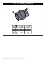 Preview for 10 page of stellar labs TireMan 20165 Owner'S Manual