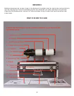 Preview for 5 page of Stellarvue PREMIER SVX80T-3SV Operator'S Manual