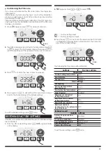 Preview for 19 page of Stelrad E-VENTO 0184B0002 User & Installation Manual