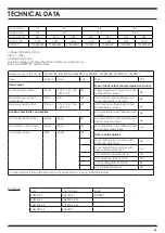 Preview for 25 page of Stelrad E-VENTO 0184B0002 User & Installation Manual