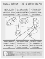 Preview for 21 page of STEMLABS NAO Reference Manual