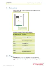 Preview for 20 page of STEMMER IMAGING Gardasoft PP500 User Manual