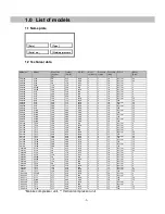 Preview for 3 page of Stenhoj T63514 User Manual