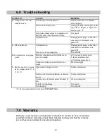 Preview for 10 page of Stenhoj T63514 User Manual