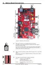 Preview for 24 page of Stentofon A100K10788 Installation &  Configuration Manual