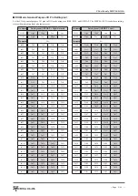 Preview for 3 page of Step Technica CUnet MKY44-IO32A Datasheet