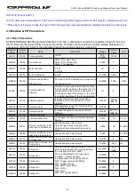 Preview for 27 page of StepperOnline CL57RS User Manual