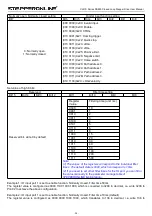 Preview for 31 page of StepperOnline CL57RS User Manual