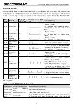 Preview for 34 page of StepperOnline CL57RS User Manual