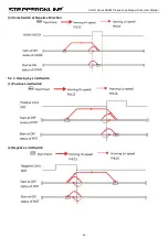 Preview for 41 page of StepperOnline CL57RS User Manual