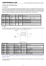 Preview for 42 page of StepperOnline CL57RS User Manual