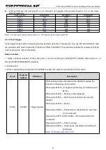 Preview for 49 page of StepperOnline CL57RS User Manual