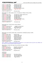 Preview for 58 page of StepperOnline CL57RS User Manual