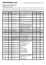 Preview for 59 page of StepperOnline CL57RS User Manual