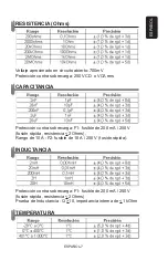 Preview for 20 page of Steren MUL-400 User Manual