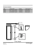 Preview for 2 page of Sterling Plumbing Pivot Shower Doors 950C Series Specifications