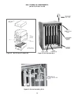 Preview for 26 page of Sterling NATURAL INDOOR GAS-FIRED DUCT FURNACE Installation And Service Manual