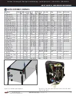 Preview for 17 page of Stern Pinball WWE PRO 500-55G1-00 Service And Operation Manual