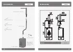 Preview for 6 page of Stern 230510 Installation And Maintenance Manual