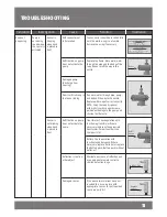 Preview for 15 page of Stern ELITE SD 1.6 E Installation And Maintenance Manual