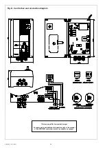 Preview for 34 page of stertil XPH 2020 Manual