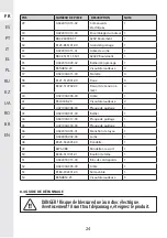 Preview for 23 page of STERWINS 20VLM2-33P.1 Manual