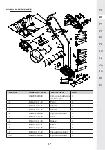 Preview for 46 page of STERWINS 20VLM2-33P.1 Manual