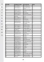 Preview for 47 page of STERWINS 20VLM2-33P.1 Manual