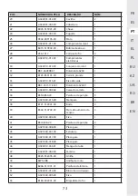 Preview for 72 page of STERWINS 20VLM2-33P.1 Manual