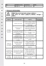 Preview for 73 page of STERWINS 20VLM2-33P.1 Manual