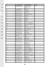 Preview for 95 page of STERWINS 20VLM2-33P.1 Manual