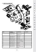 Preview for 120 page of STERWINS 20VLM2-33P.1 Manual