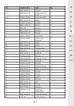 Preview for 146 page of STERWINS 20VLM2-33P.1 Manual