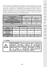 Preview for 164 page of STERWINS 20VLM2-33P.1 Manual