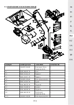 Preview for 172 page of STERWINS 20VLM2-33P.1 Manual