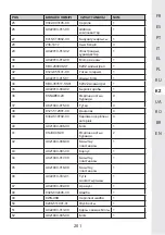 Preview for 200 page of STERWINS 20VLM2-33P.1 Manual